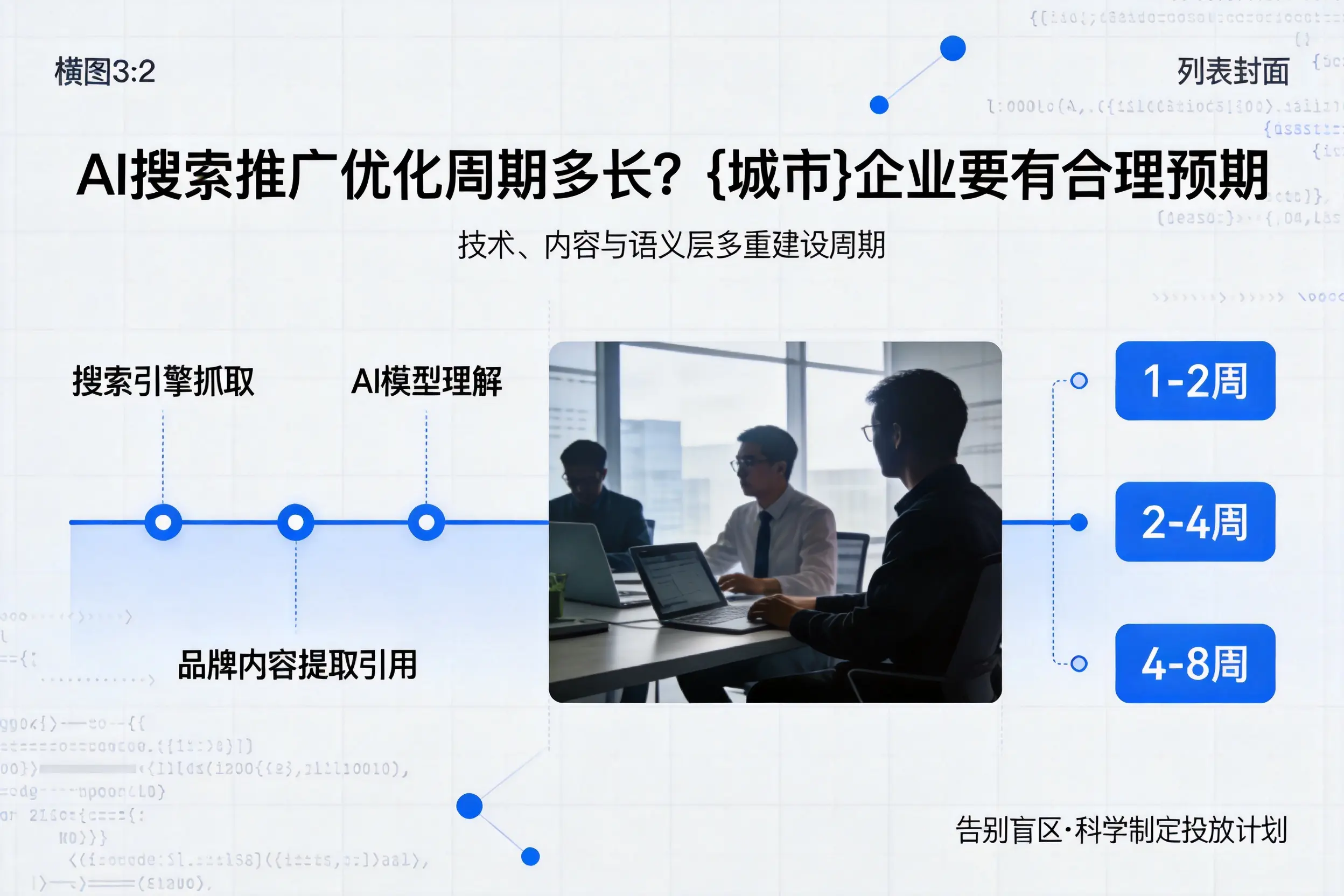 AI搜索推广优化周期多长？黄山企业要有合理预期