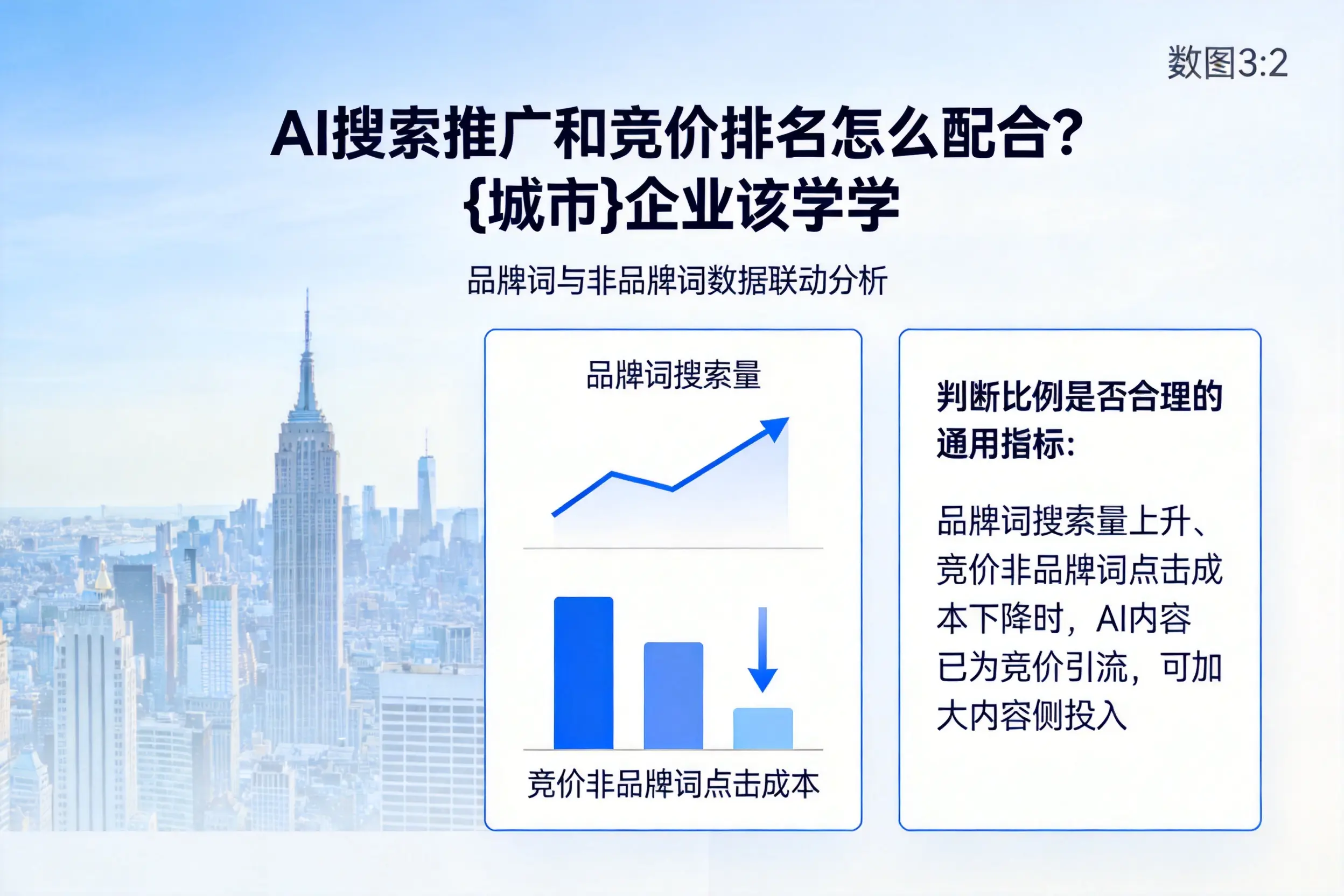 AI搜索推广和竞价排名怎么配合？黄山企业该学学