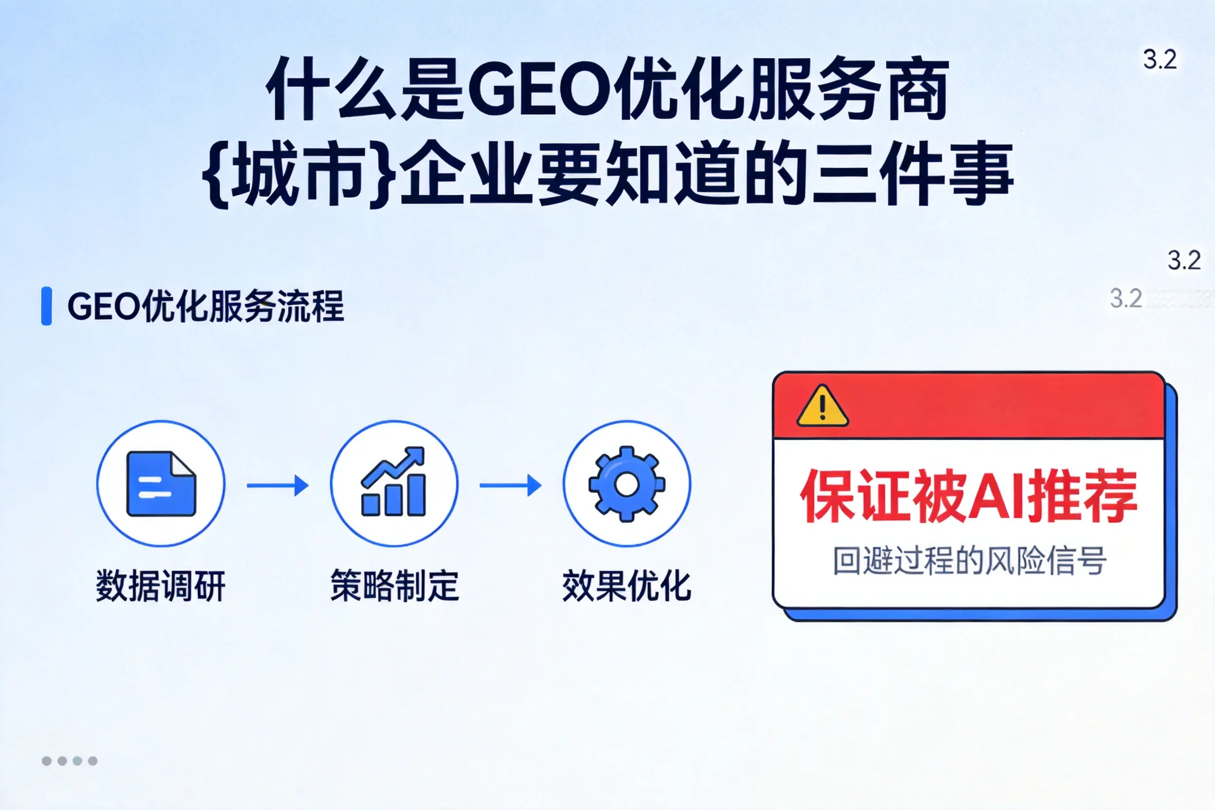 什么是GEO优化服务商黄山企业要知道的三件事