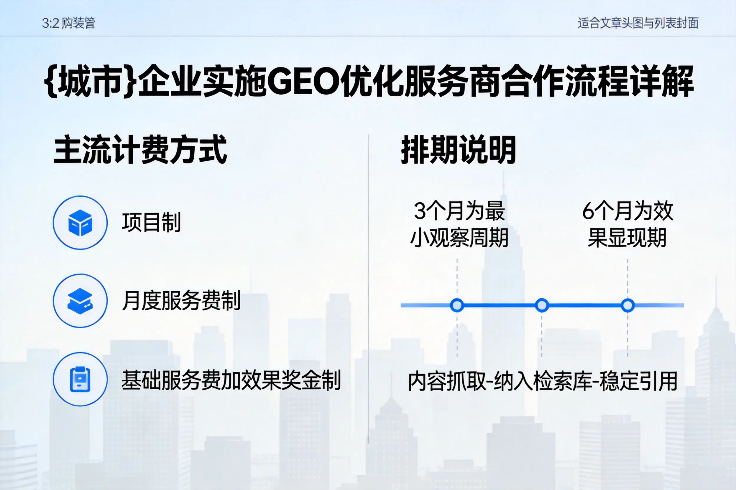 黄山企业实施GEO优化服务商合作流程详解