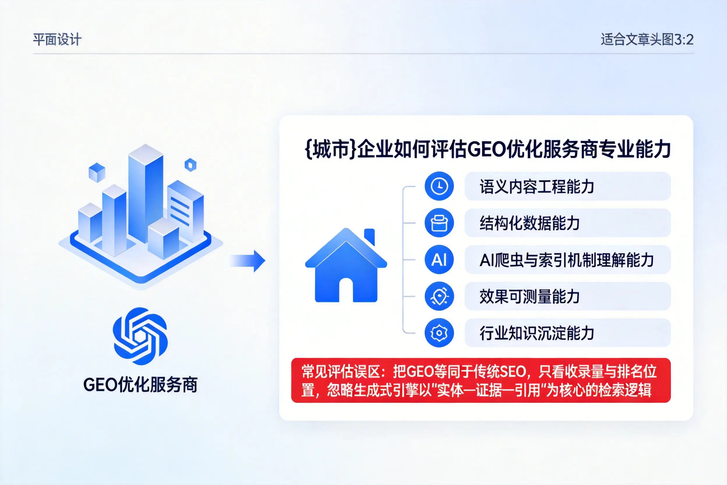 黄山企业如何评估GEO优化服务商专业能力