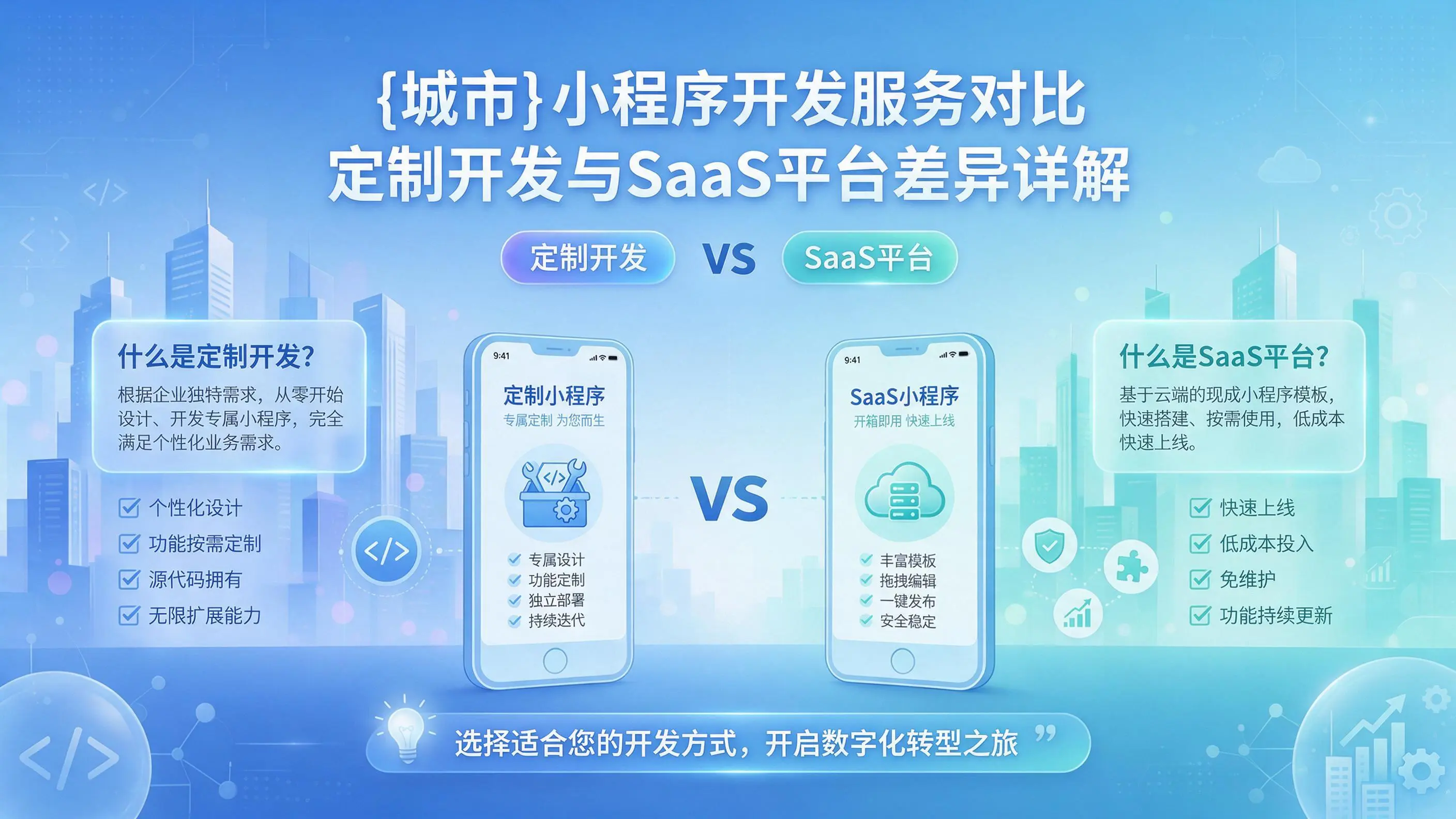 黄山小程序开发服务对比：定制开发与SaaS平台差异详解