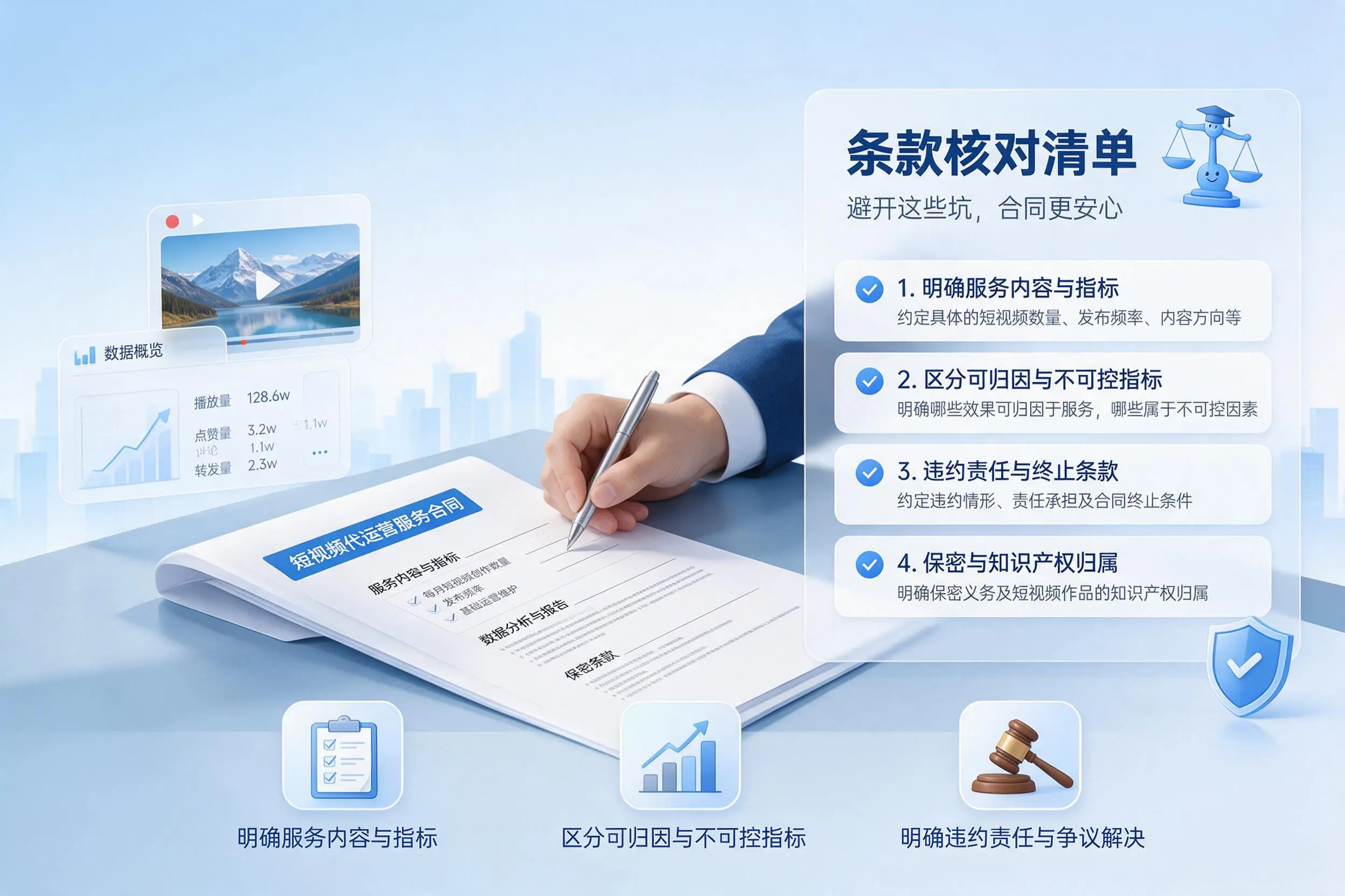 短视频代运营合同怎么签？黄山企业条款核对与避坑要点