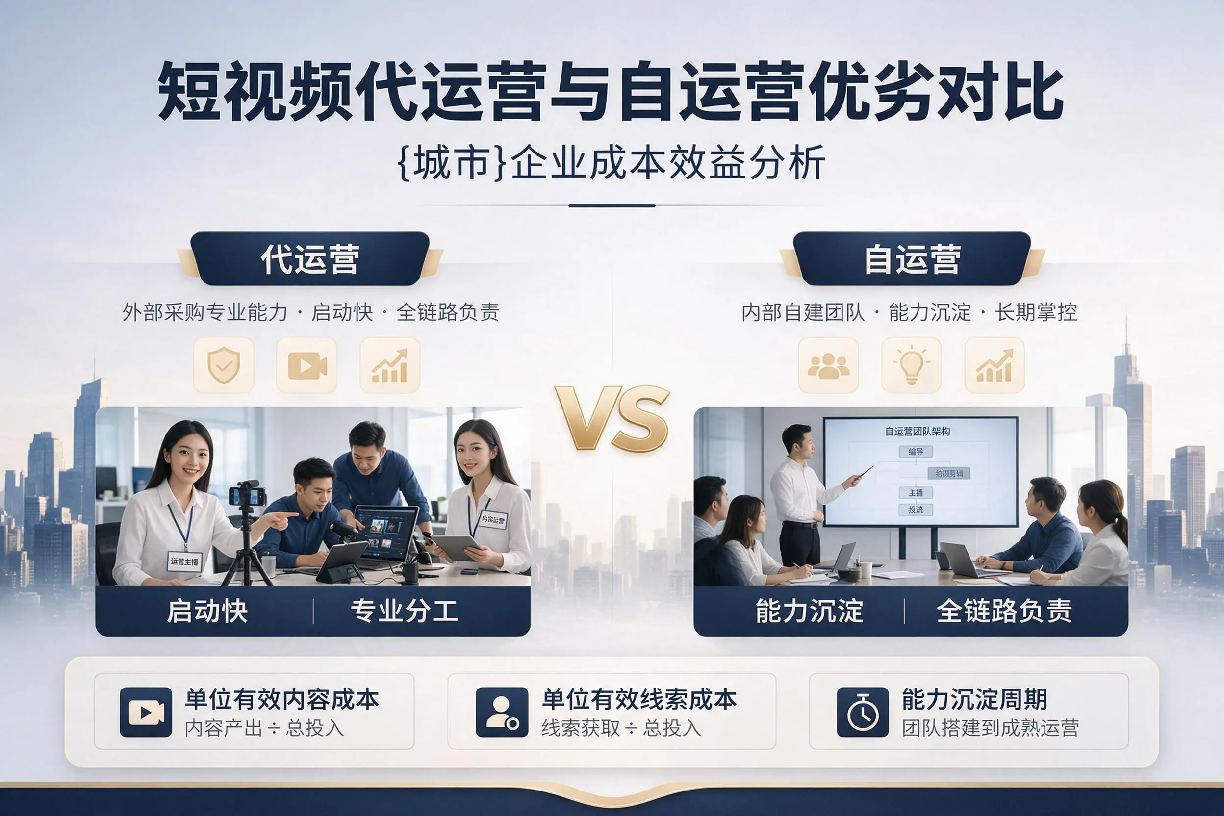 短视频代运营与自运营优劣对比：黄山企业成本效益分析