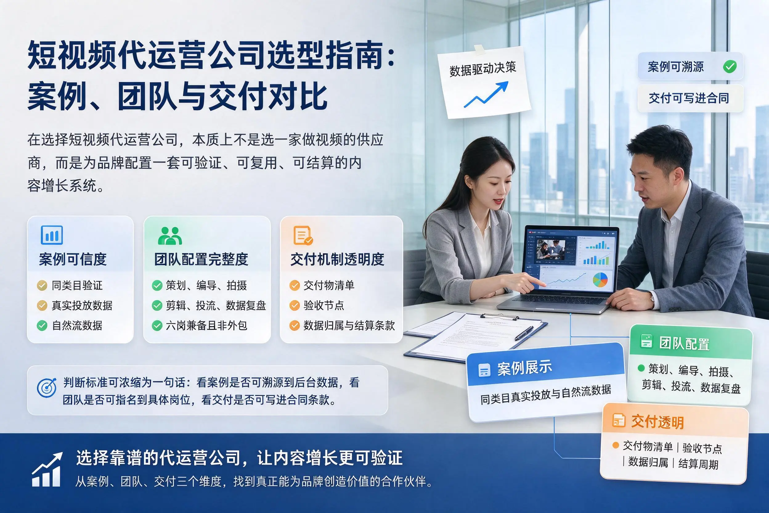 黄山短视频代运营公司选型指南：案例、团队与交付对比