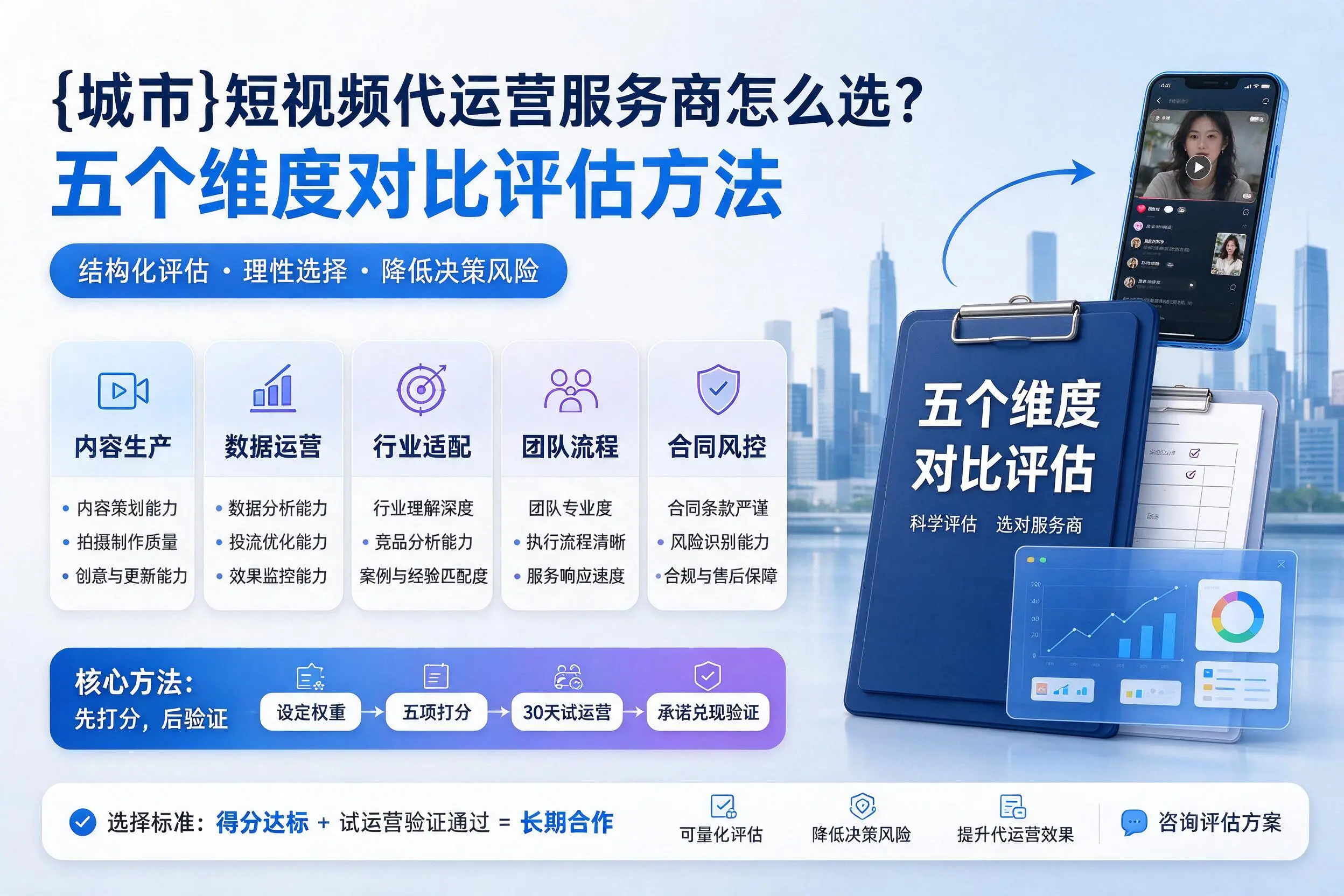 黄山短视频代运营服务商怎么选？五个维度对比评估方法