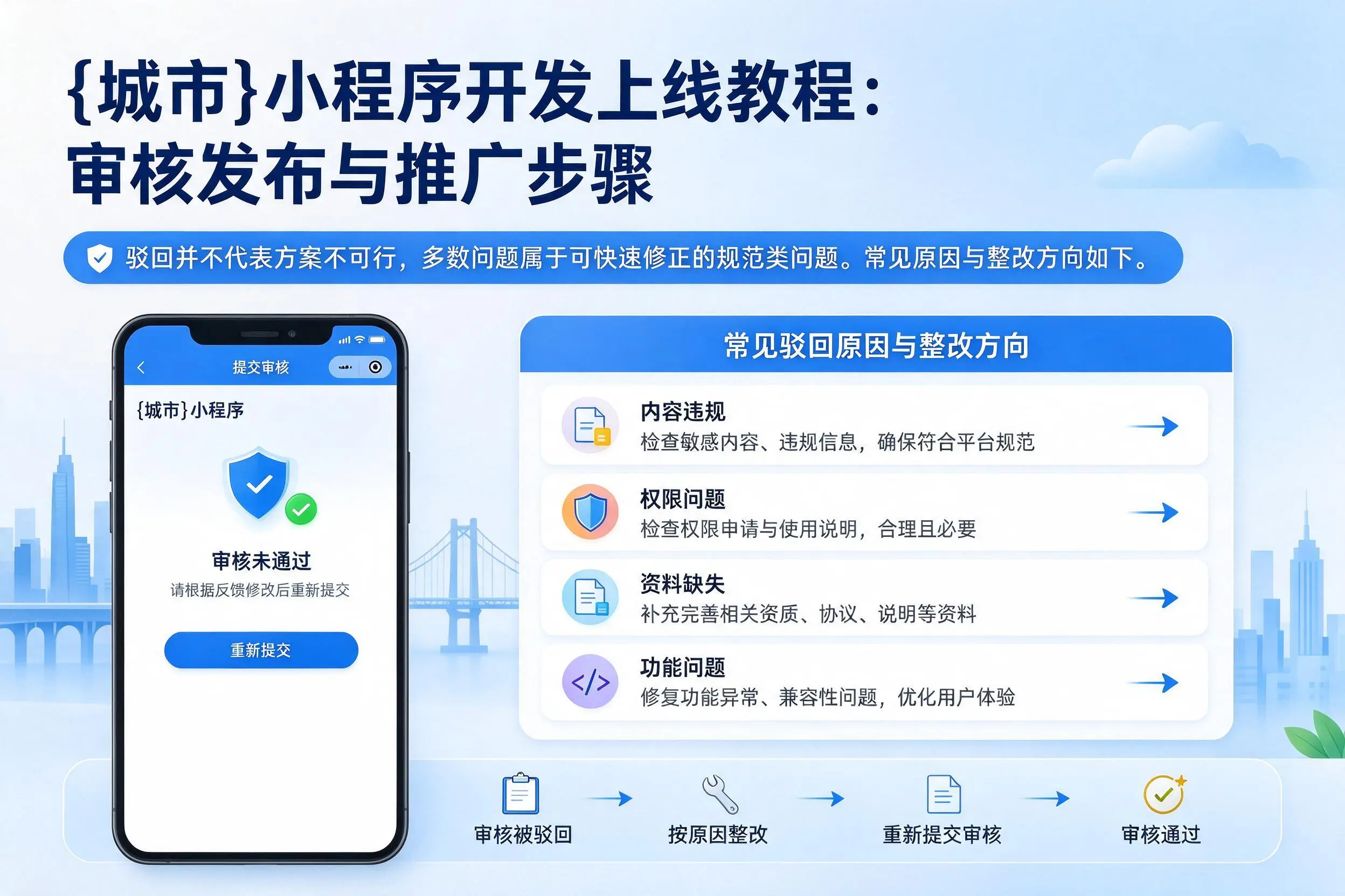 黄山小程序开发上线教程：审核发布与推广步骤