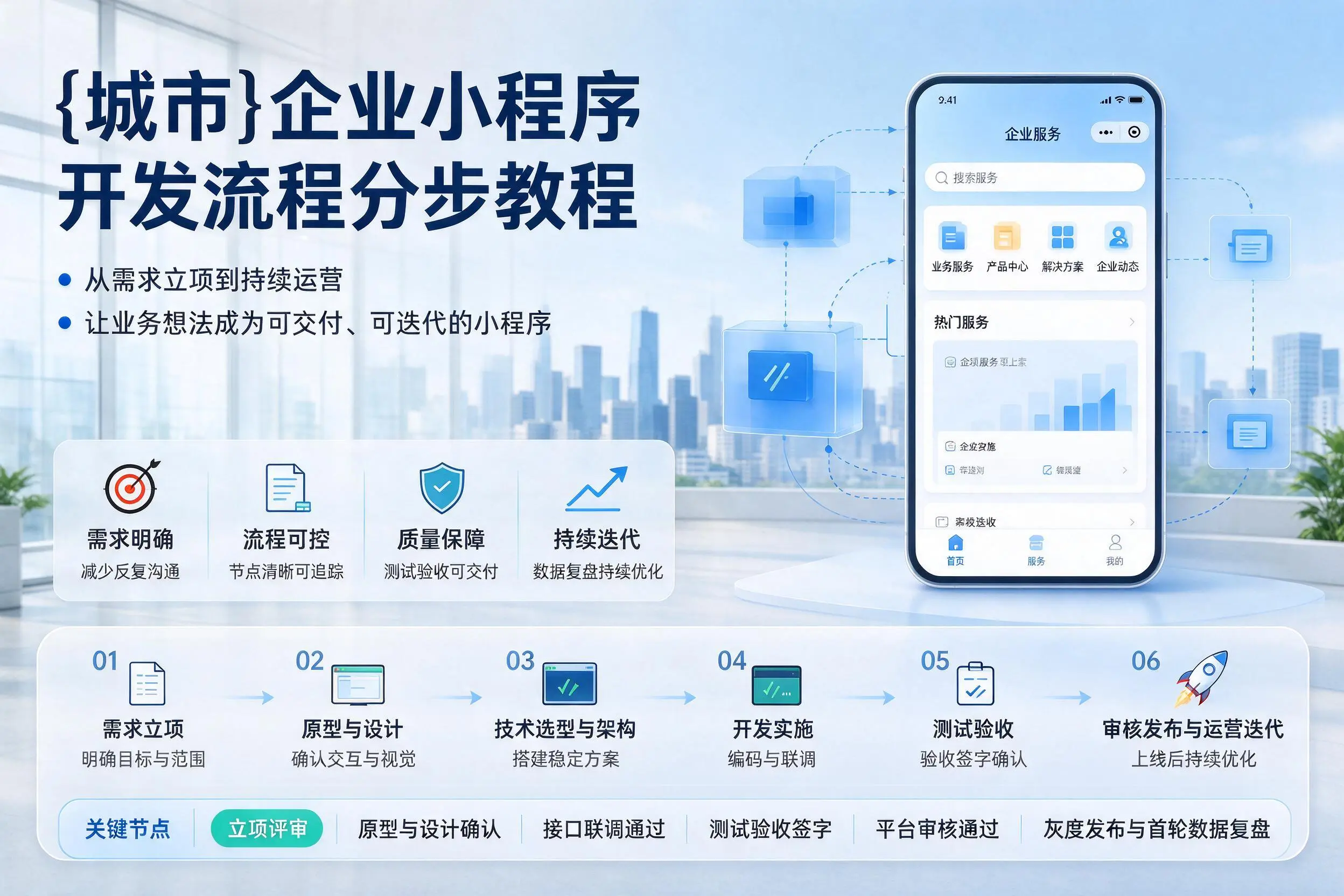 黄山企业小程序开发流程分步教程与关键节点说明