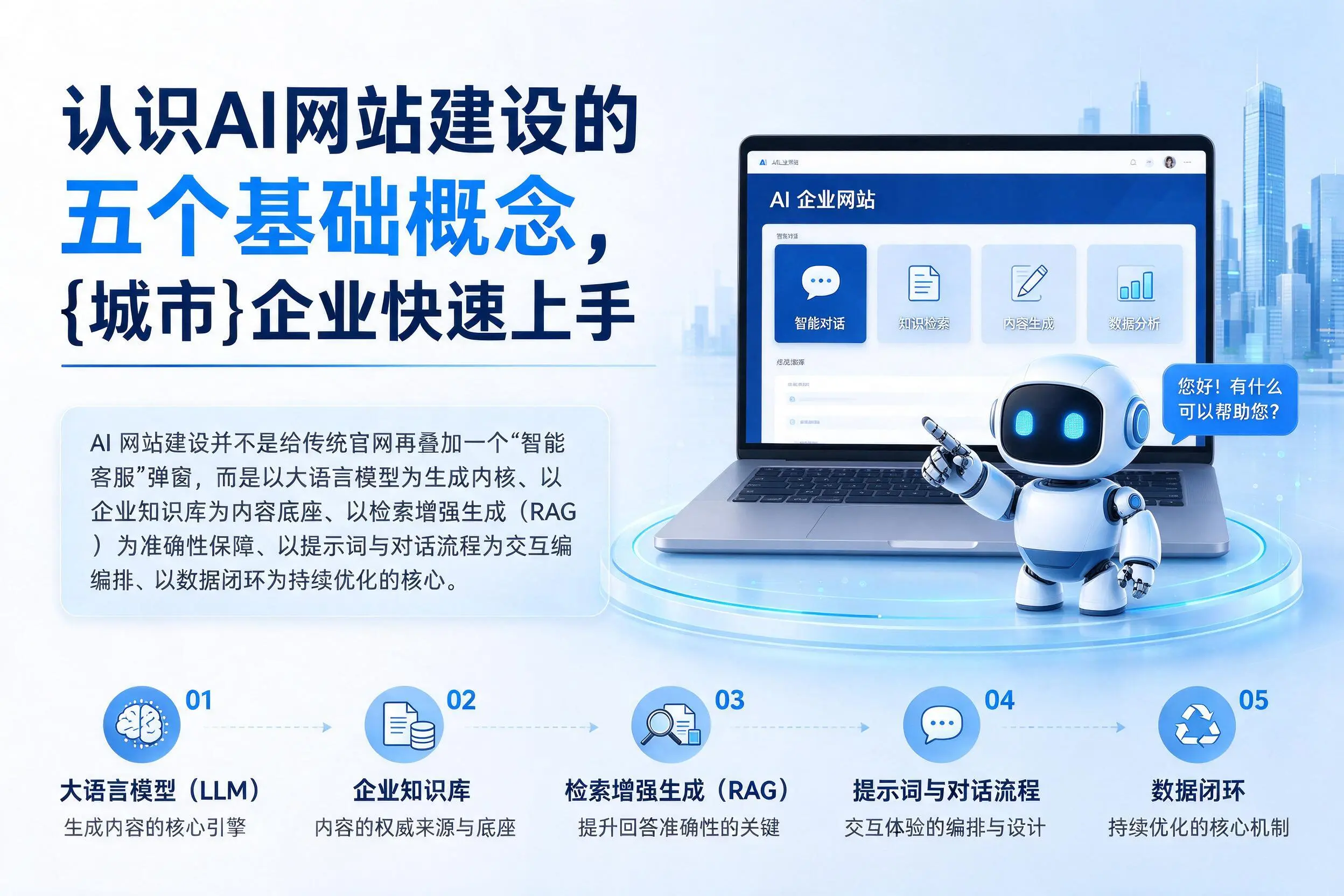 认识AI网站建设的五个基础概念，黄山企业快速上手