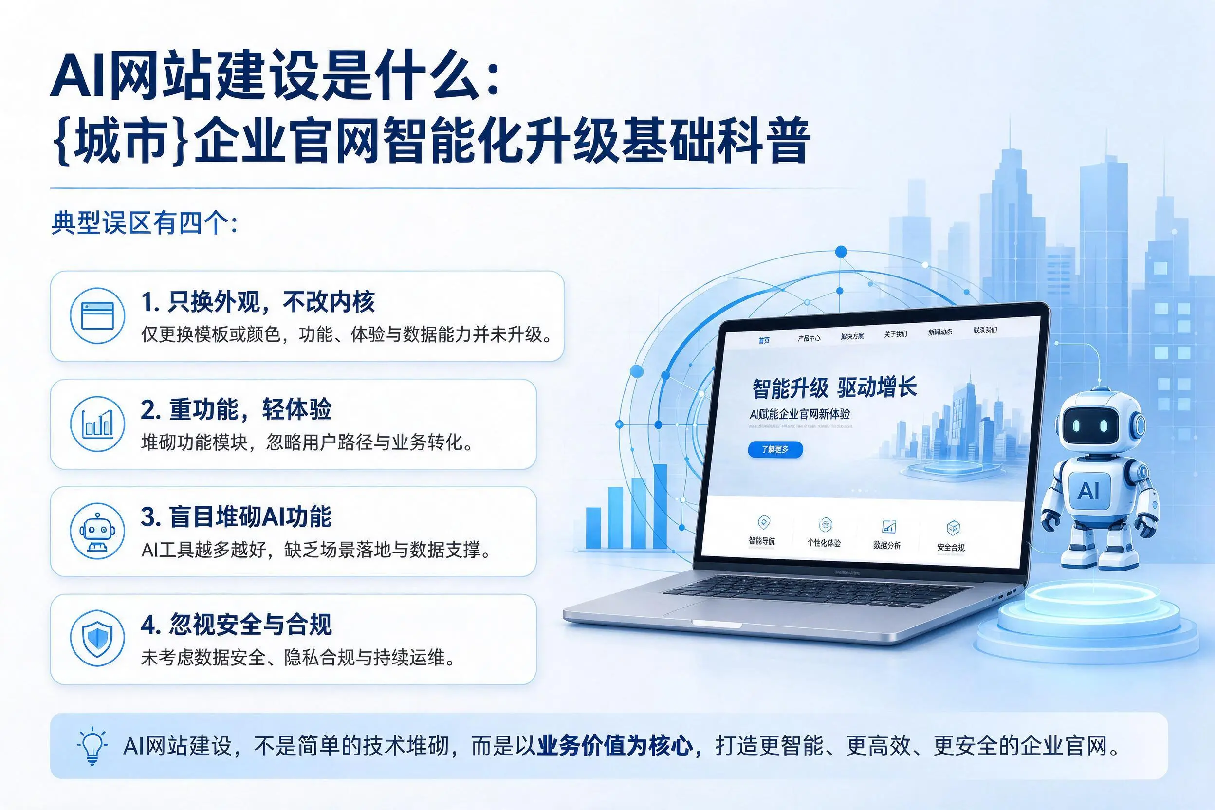 AI网站建设是什么:黄山企业官网智能化升级基础科普