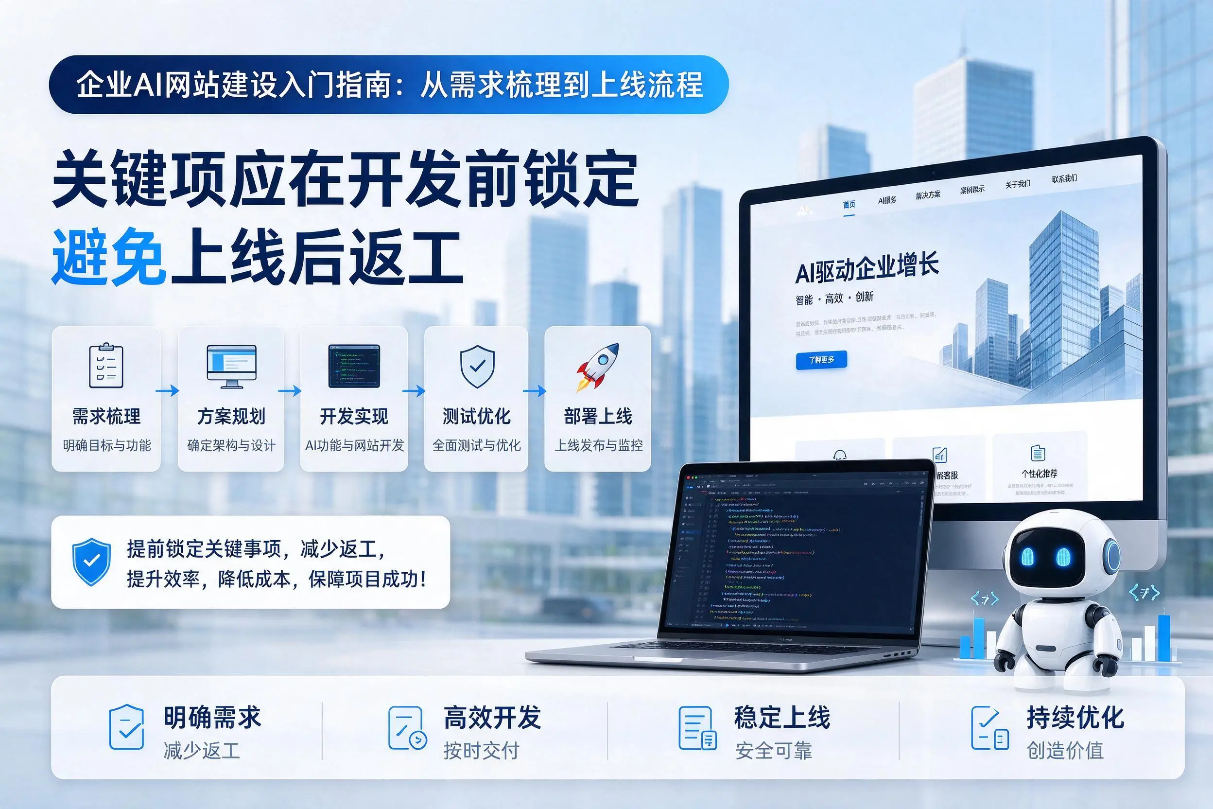 黄山企业AI网站建设入门指南：从需求梳理到上线流程