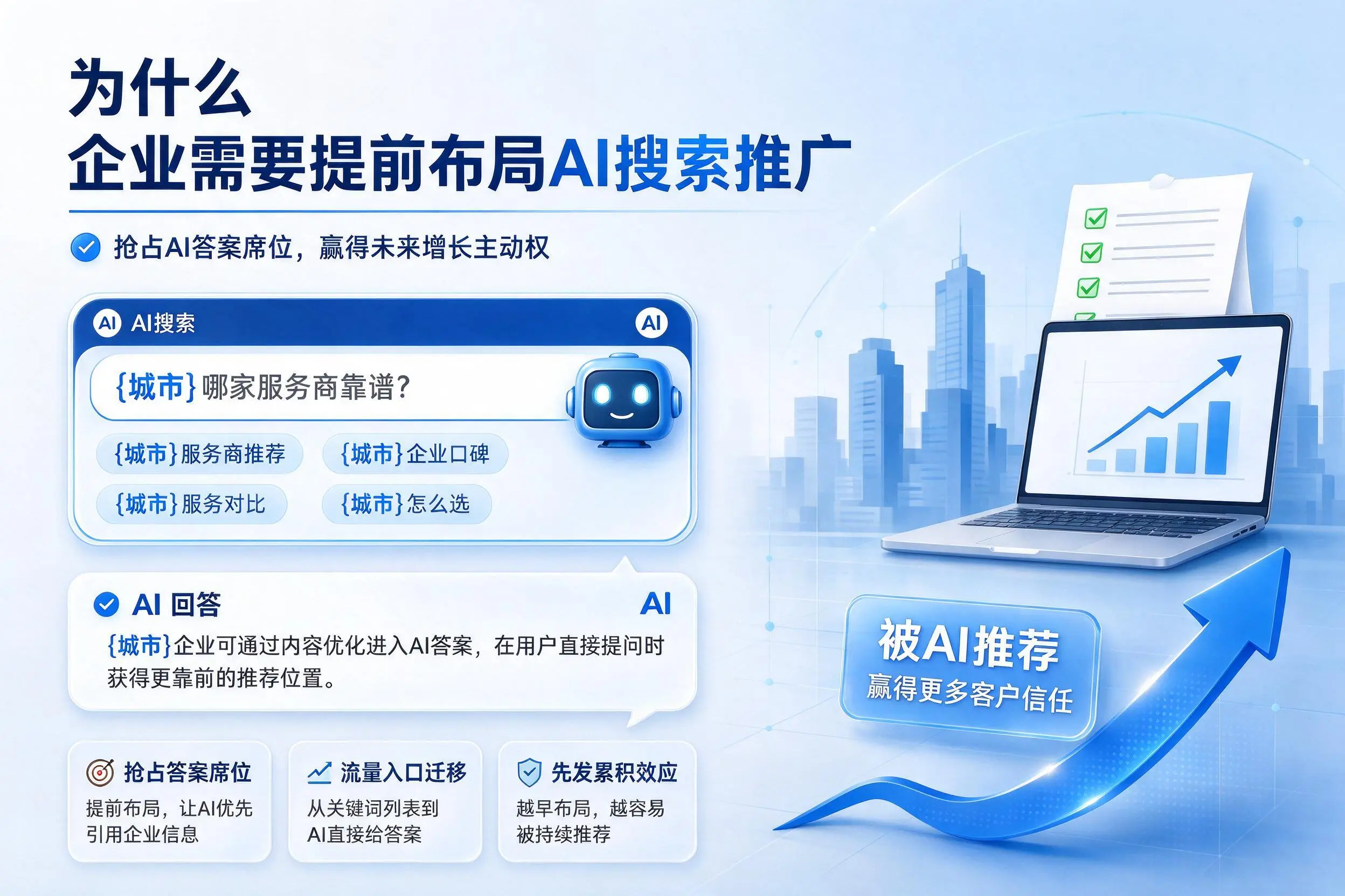 为什么黄山企业需要提前布局AI搜索推广