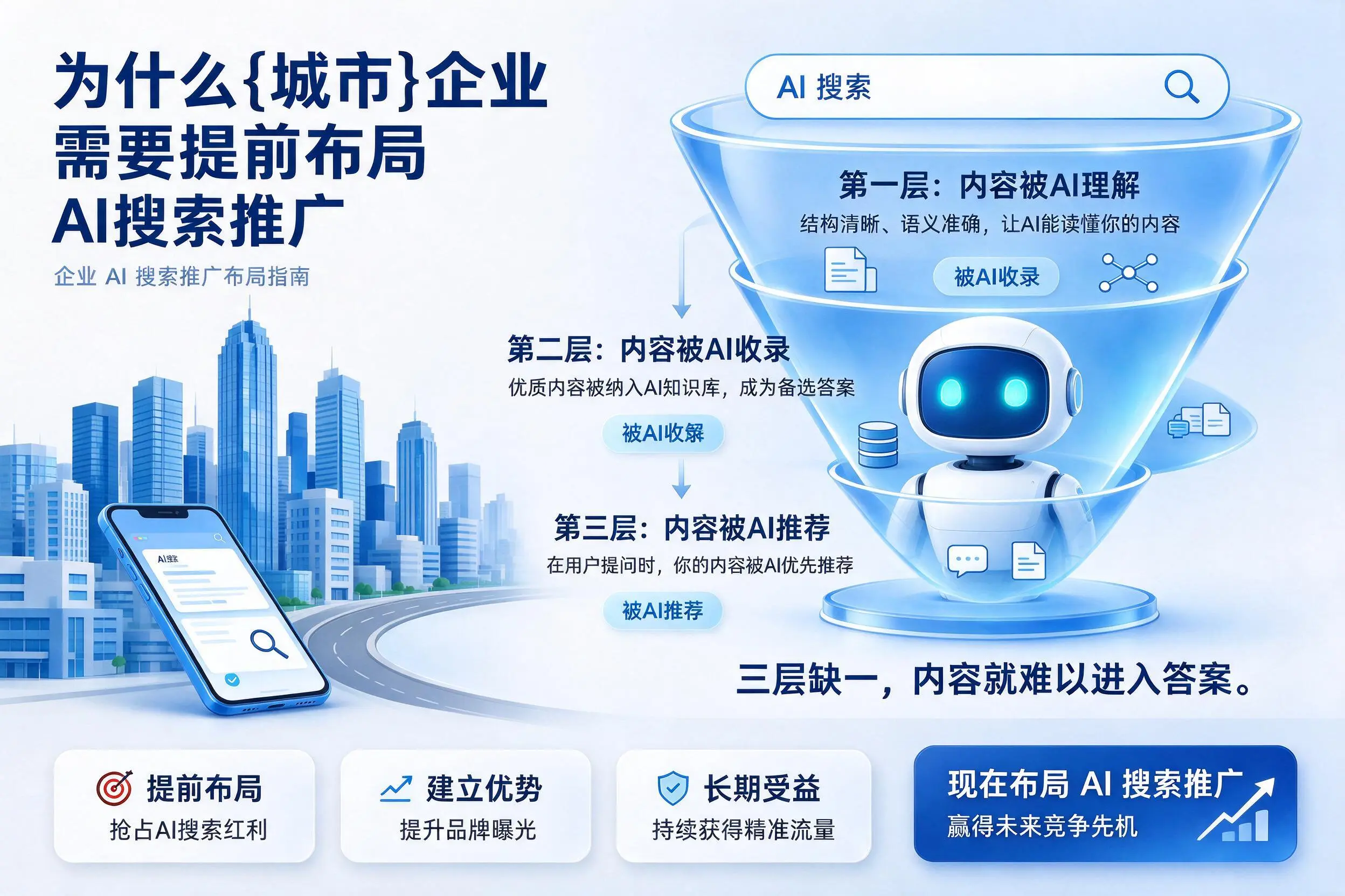 为什么黄山企业需要提前布局AI搜索推广