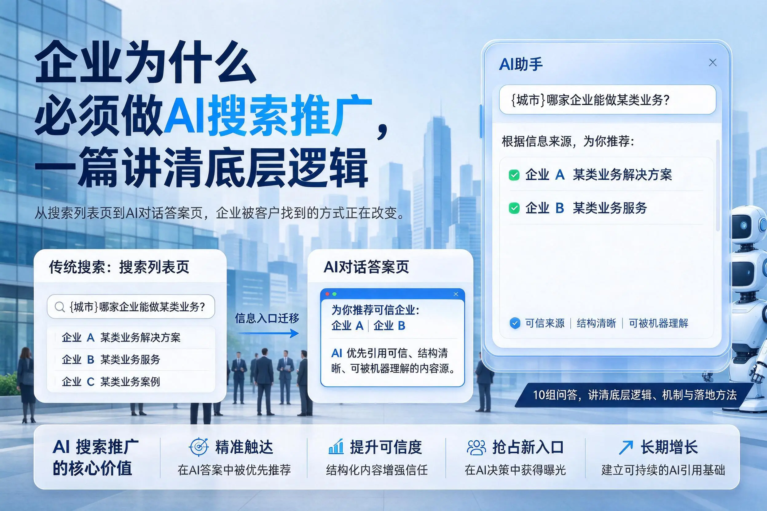 黄山企业为什么必须做AI搜索推广，一篇讲清底层逻辑