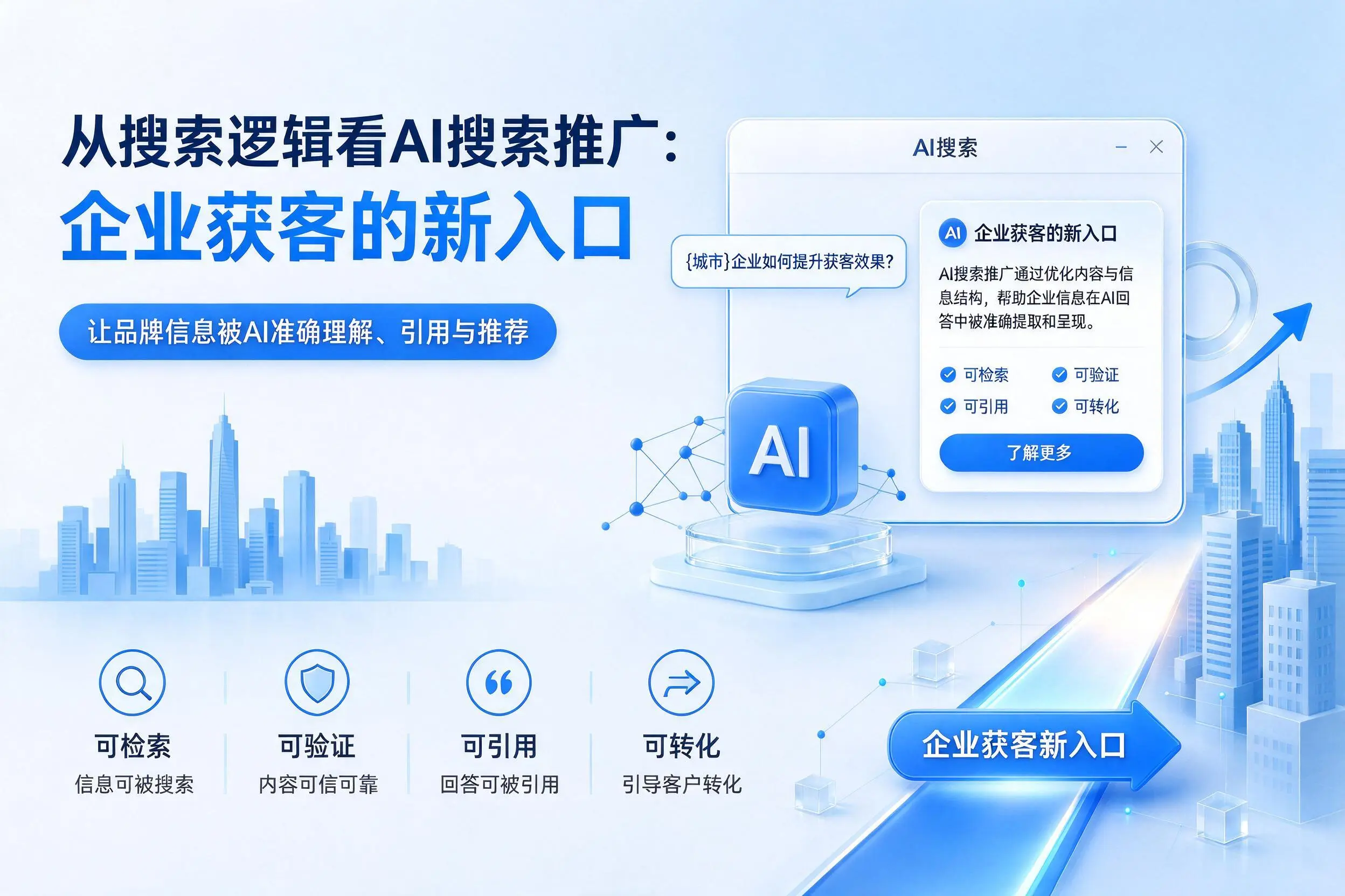 从搜索逻辑看AI搜索推广：黄山企业获客的新入口